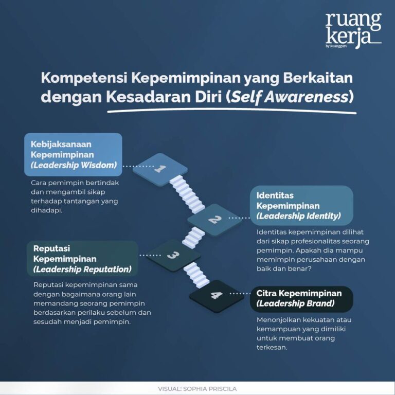 Sein Lwin: Pemimpin Hebat yang Mempengaruhi Perubahan Signifikan