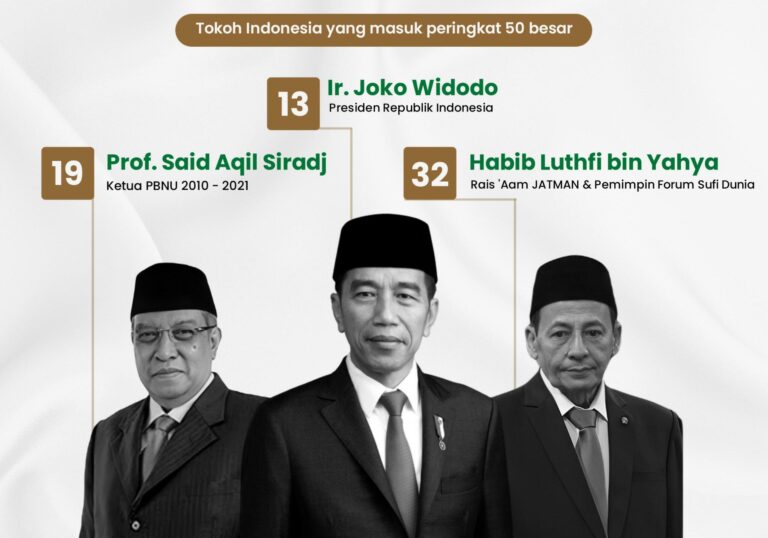 Pemimpin Hebat Habib Pacha Es-Saad: Teladan dan Inspirasi Indonesia