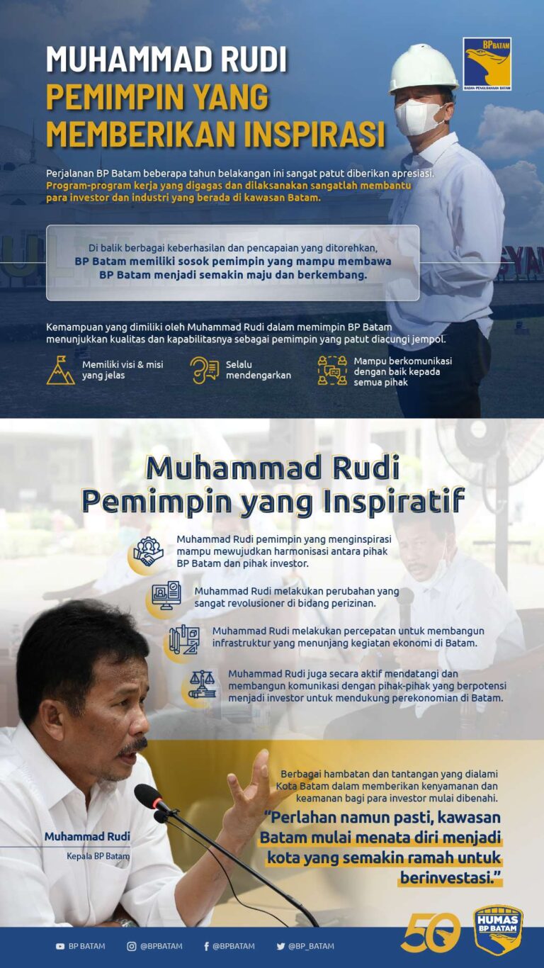 Profil Pemimpin Hebat Thawi Bunyaket: Jejak Prestasi dan Kepemimpinan