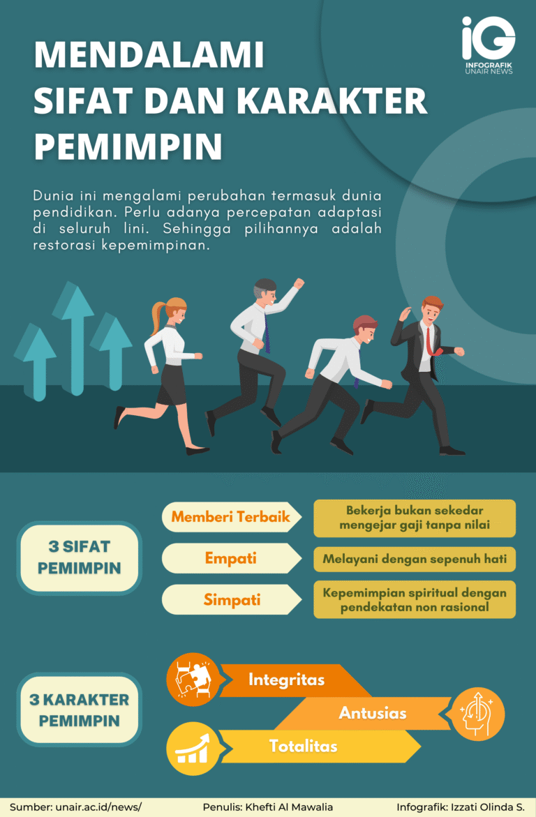 Profil Pemimpin Hebat Umze Peljor dan Peran Pentingnya
